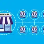 franquias baratas