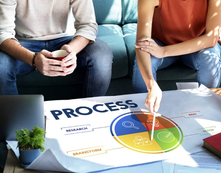 Processos Seletivos Gamificados