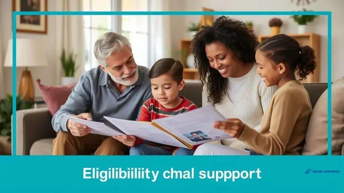 Eligibility criteria for assistance