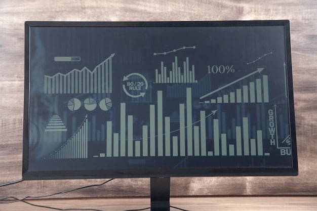 Federal Reserve Rate Hikes in 2025: Impact on Your Investments