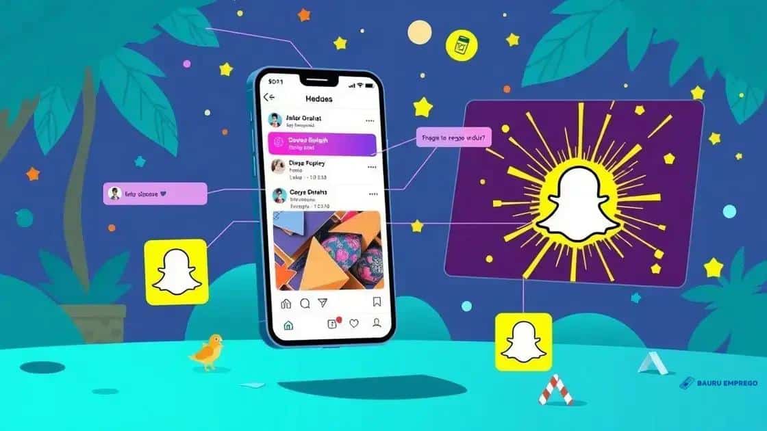 The impact of snap updates on user engagement