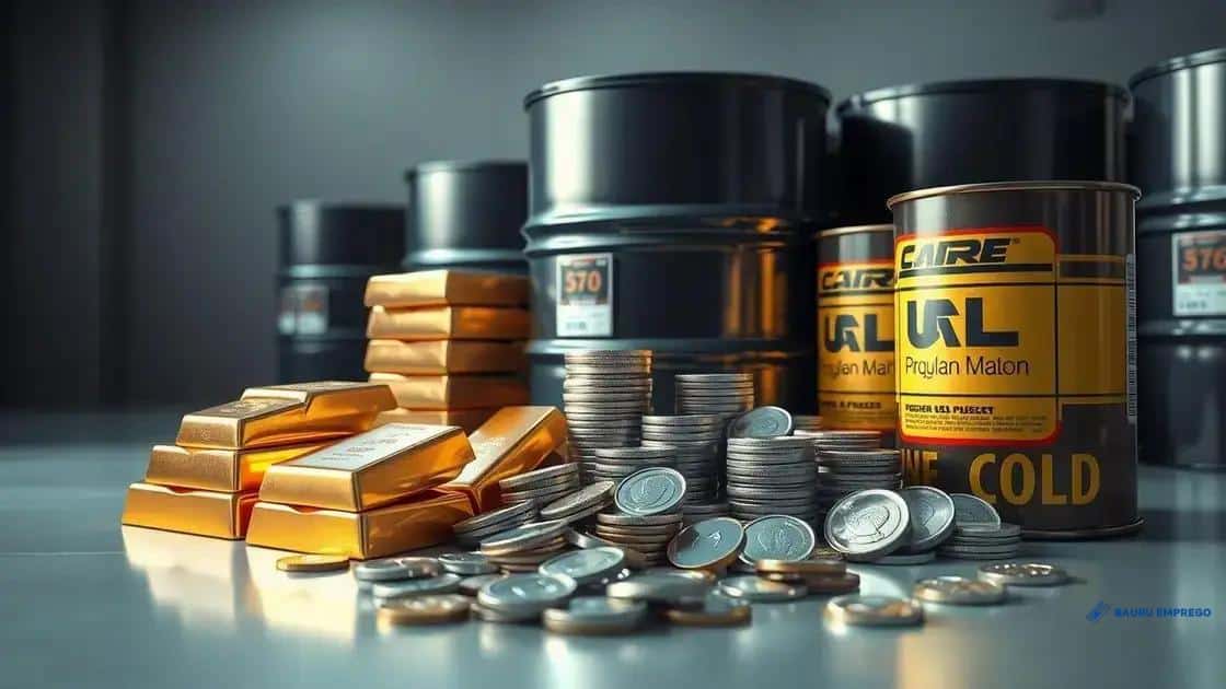 Investing in commodities for inflation protection