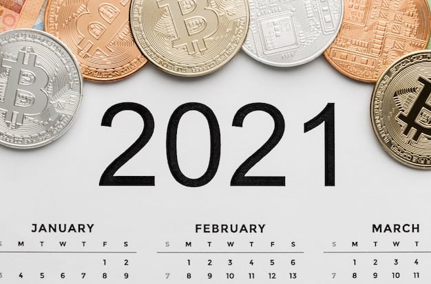 A calendar highlighting January 2025, with various cryptocurrency icons surrounding it, symbolizing the upcoming changes to SEC regulations.