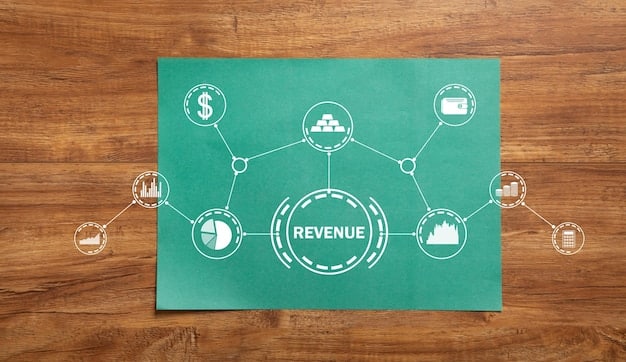 A flowchart illustrating the process of investing capital gains into a Qualified Opportunity Fund, highlighting the key steps, documentation requirements, and timelines.