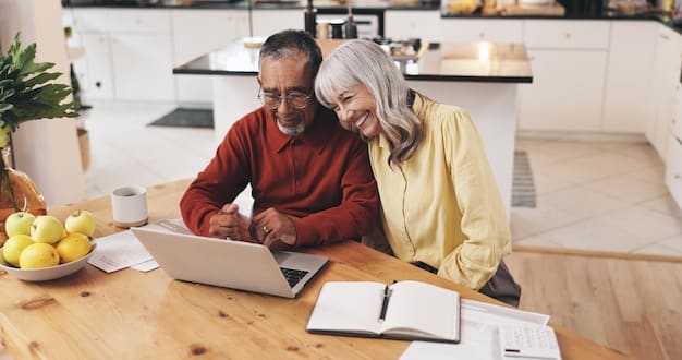 Retirement Benefits 2025: SECURE Act 2.0 Impact