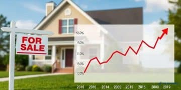 Mortgage rate forecast: how to prepare for changing rates