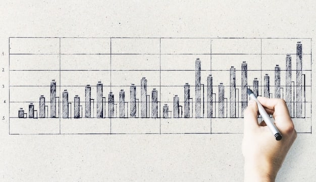 A line graph plotted over time shows municipal bond yield performance relative to other fixed-income investments, highlighting yield spreads and market correlations over a 5-year period, providing visual comparative analysis.