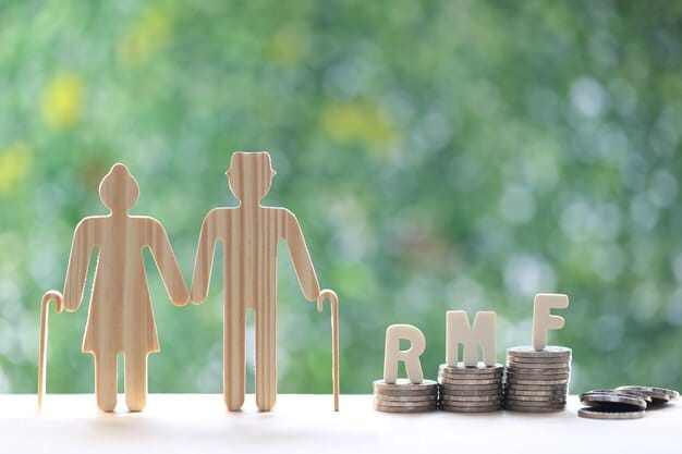 A detailed chart illustrating the percentage of spousal benefits received based on the age at which benefits are claimed, ranging from age 62 to full retirement age. The chart highlights the reduction in benefits for claiming early.