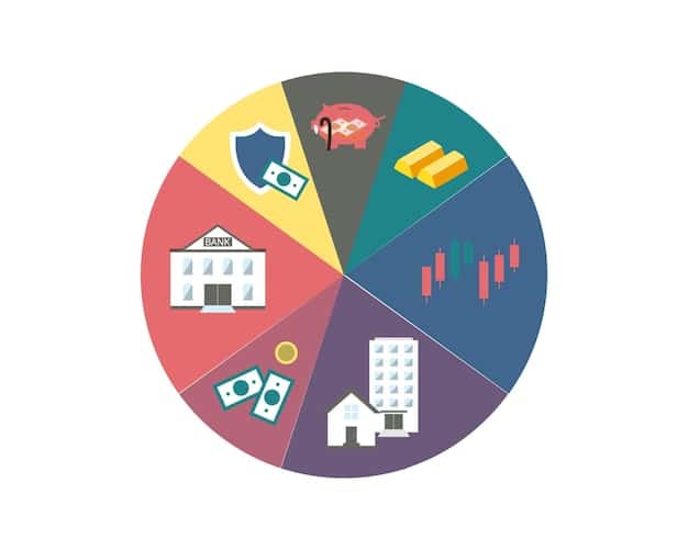 A visual representation of asset allocation with pie charts showing different investment proportions over time, such as stocks, bonds, and real estate, within a 529 plan context.
